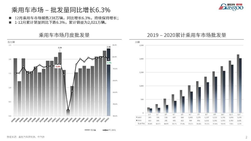 邀您加入盖邦，免费领万元价值权益