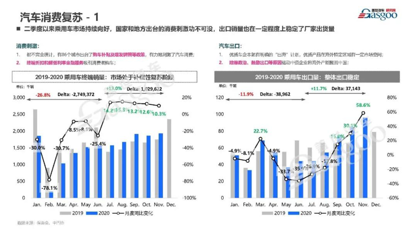 邀您加入盖邦，免费领万元价值权益