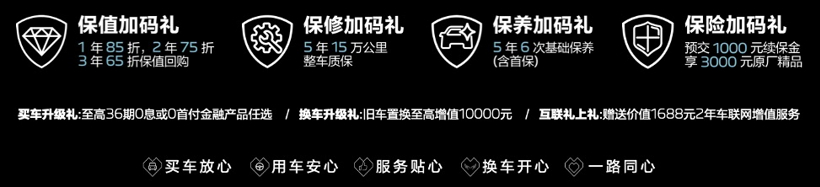 全新4008/全新5008上市订购热潮，东风标致全国经销商线下交车火热进行中