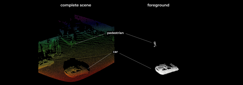 Blickfeld传感器成为首批智能LiDAR 可集成运动检测