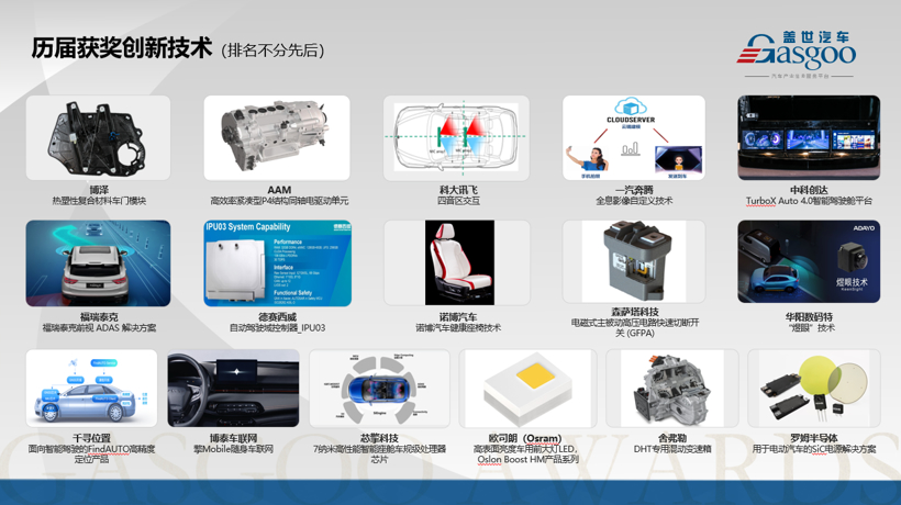 2021第三届金辑奖汽车新供应链百强专家评审团-周阳霖