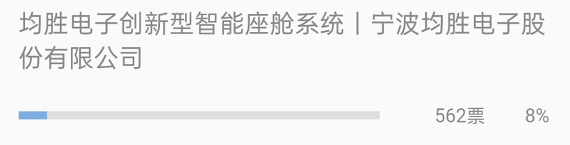 金辑奖新供应链百强智能座舱奖项网络投票结果出炉