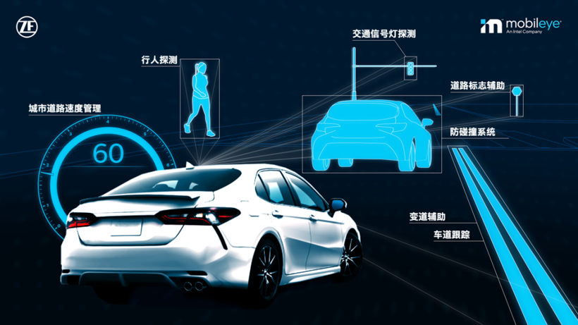 丰田汽车选用Mobileye和采埃孚的安全技术