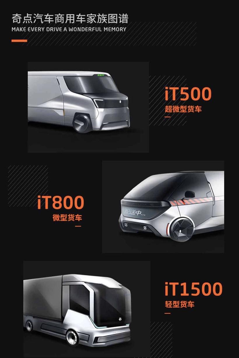 奇点汽车,智点汽车,造车新势力