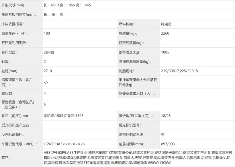 欧拉樱桃猫现身工信部申报信息，搭载无钴锂电池