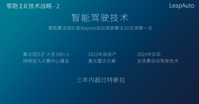 三年内超过特斯拉，「持证上岗」的零跑汽车凭什么？