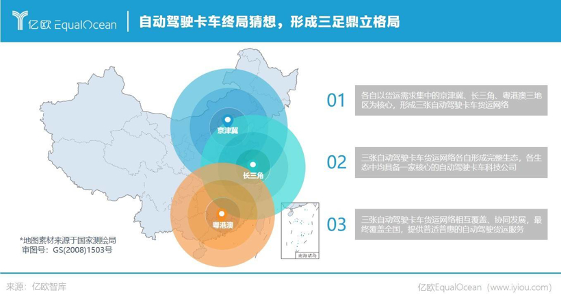 自动驾驶卡车下半场：造车、上市、并购，谁将抢滩终局？