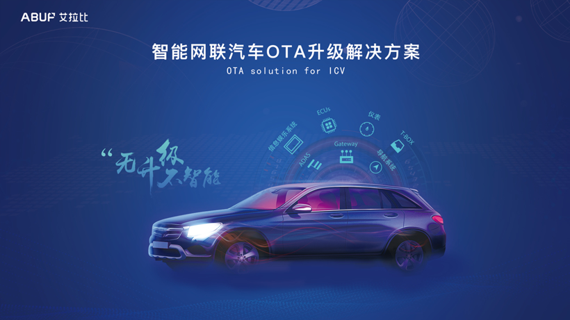 艾拉比整车级OTA升级解决方案丨确认申报2023金辑奖·中国汽车新供应链百强