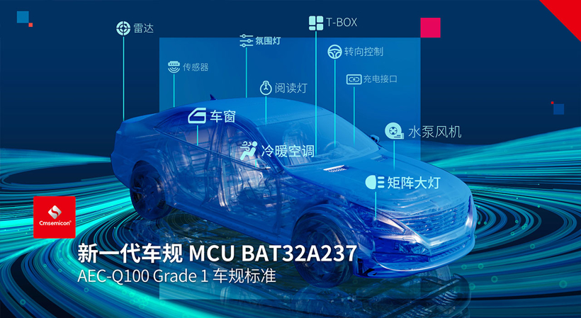 中微半导体-BAT32A237 | 确认申报2023“芯向亦庄”汽车芯片大赛