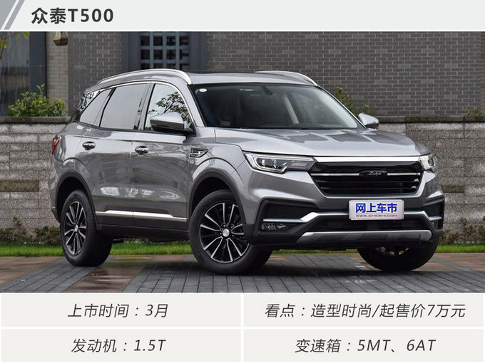 新车，自主品牌,SUV，新车