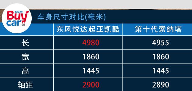 0120512743de9a019a8140.jpg 买车网