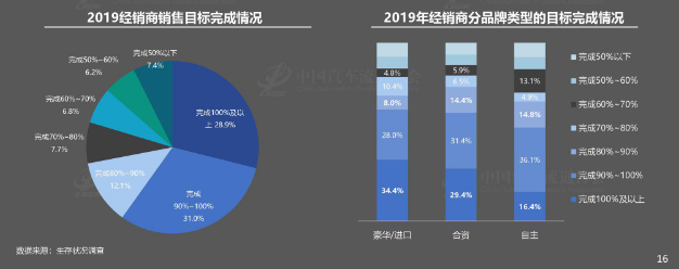 0213122135eb6c5ca38629.png 买车网