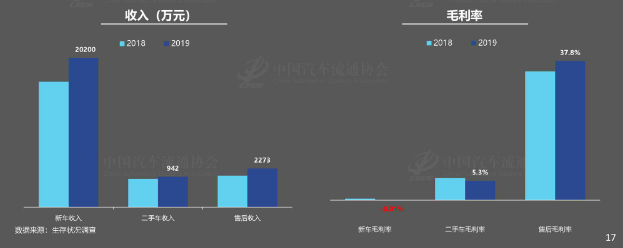 02131239d99b22a1aa6725.png 买车网