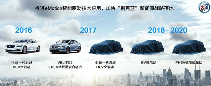 别克发新能源车型预告图