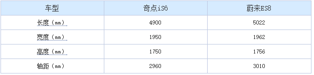 MPV,,綯