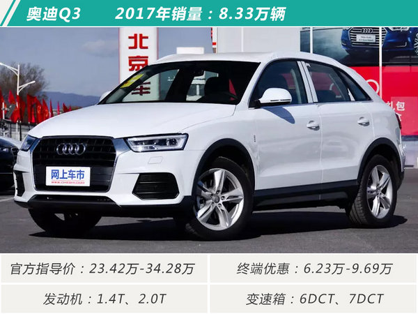 豪华SUV,豪华SUV销量排行