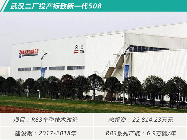 东风标致508