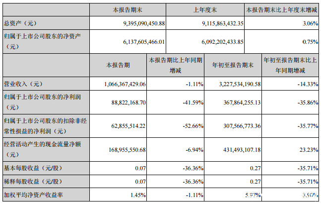万里扬,日立汽车 万里扬,日立汽车
