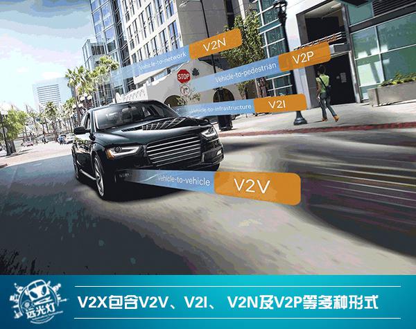 C-V2X,Զʻ