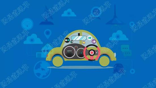 李克强访德,中德自动驾驶合作
