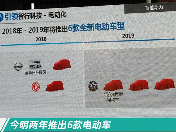 东风新车计划,东风2018销量