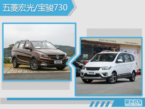 2017汽车销量,2017SUV销量