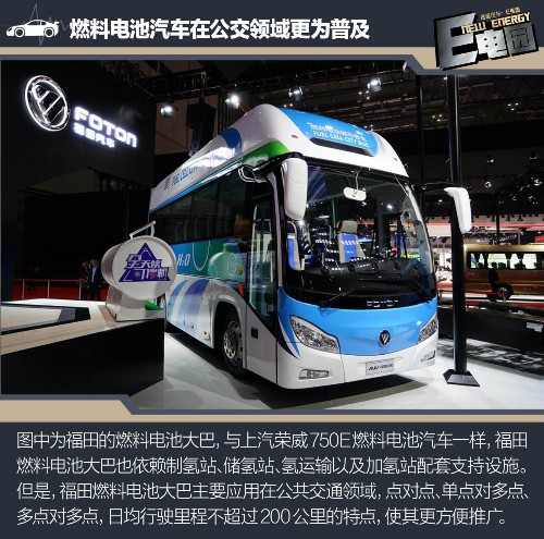 燃料电池汽车 燃料电池汽车