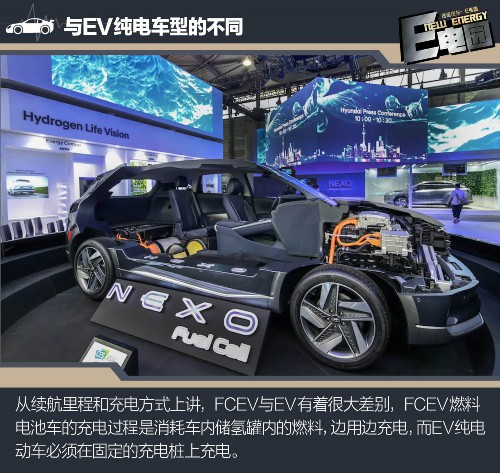 燃料电池汽车 燃料电池汽车