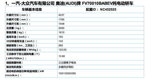 工信部公布第六批新能源车推广目录,多款热门车型现身