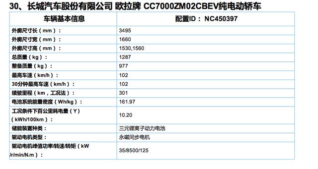工信部公布第六批新能源车推广目录,多款热门车型现身