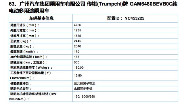 工信部公布第六批新能源车推广目录,多款热门车型现身