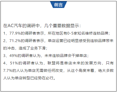 汽车后市场,汽车维修 汽车后市场,汽车维修