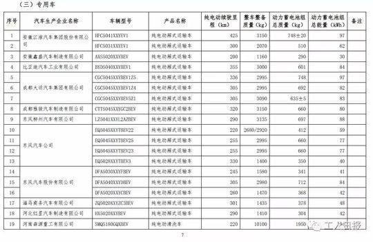 车辆购置税 车辆购置税