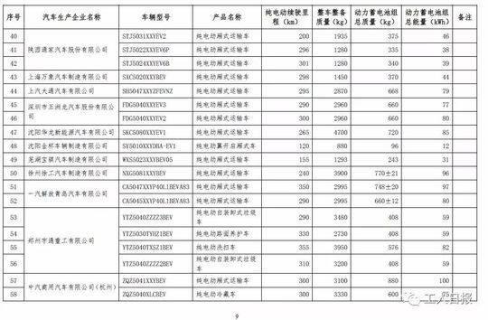 车辆购置税 车辆购置税