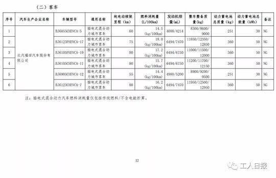 车辆购置税 车辆购置税