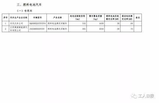 车辆购置税 车辆购置税