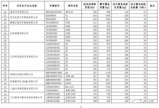 车辆购置税 车辆购置税