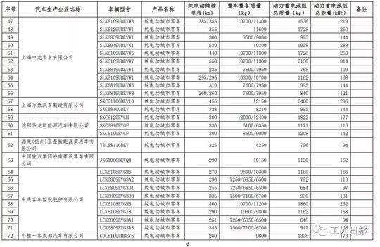 车辆购置税 车辆购置税