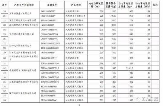 车辆购置税 车辆购置税