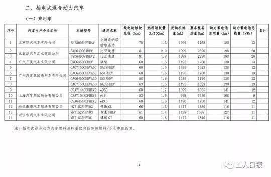 车辆购置税 车辆购置税
