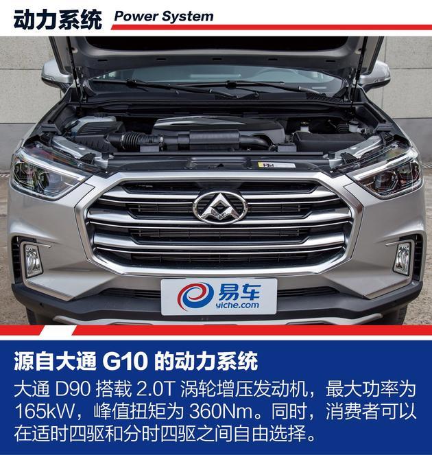 SUV，自主品牌SUV,荣威RX8，哈弗H9，长安CS95,大通D90