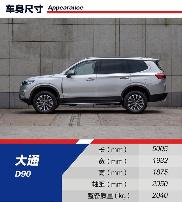 SUV，自主品牌SUV,荣威RX8，哈弗H9，长安CS95,大通D90