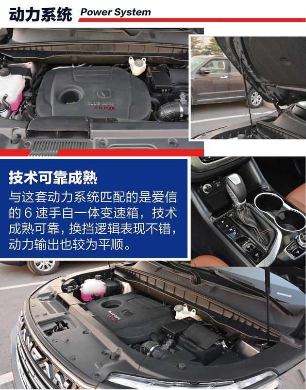 SUV，自主品牌SUV,荣威RX8，哈弗H9，长安CS95,大通D90