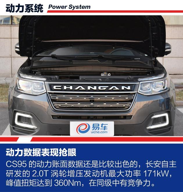 SUV，自主品牌SUV,荣威RX8，哈弗H9，长安CS95,大通D90