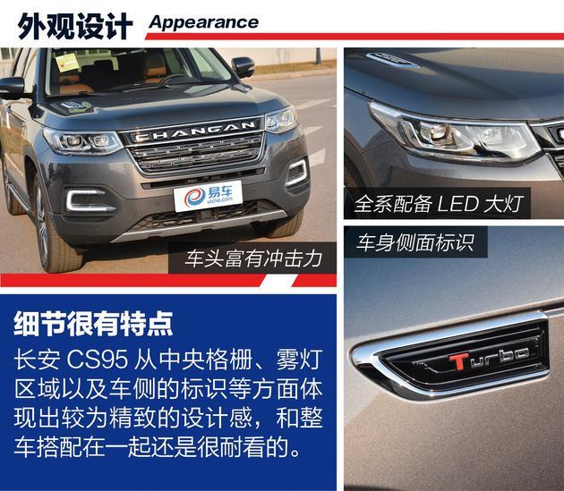 SUV，自主品牌SUV,荣威RX8，哈弗H9，长安CS95,大通D90