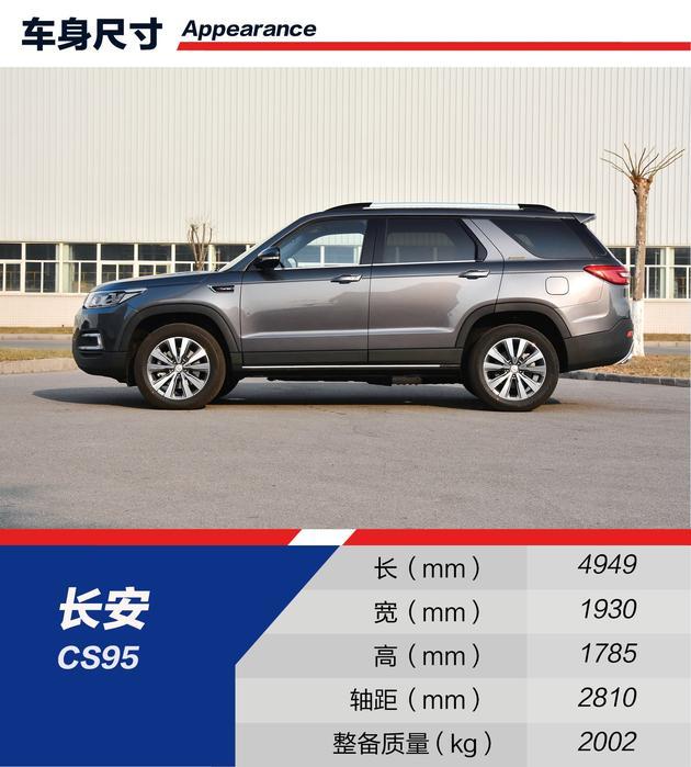 SUV，自主品牌SUV,荣威RX8，哈弗H9，长安CS95,大通D90