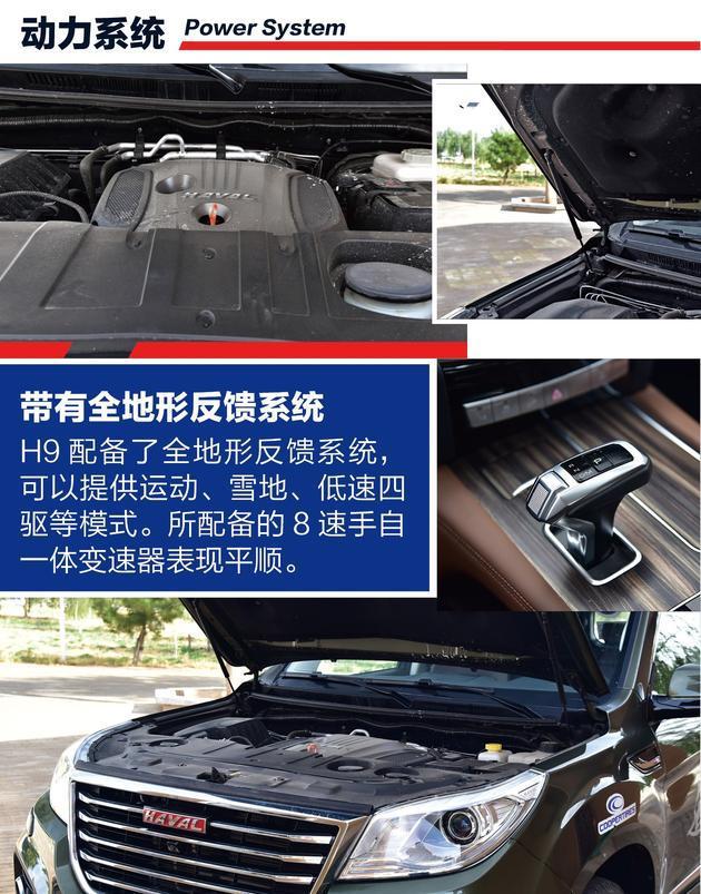 SUV，自主品牌SUV,荣威RX8，哈弗H9，长安CS95,大通D90