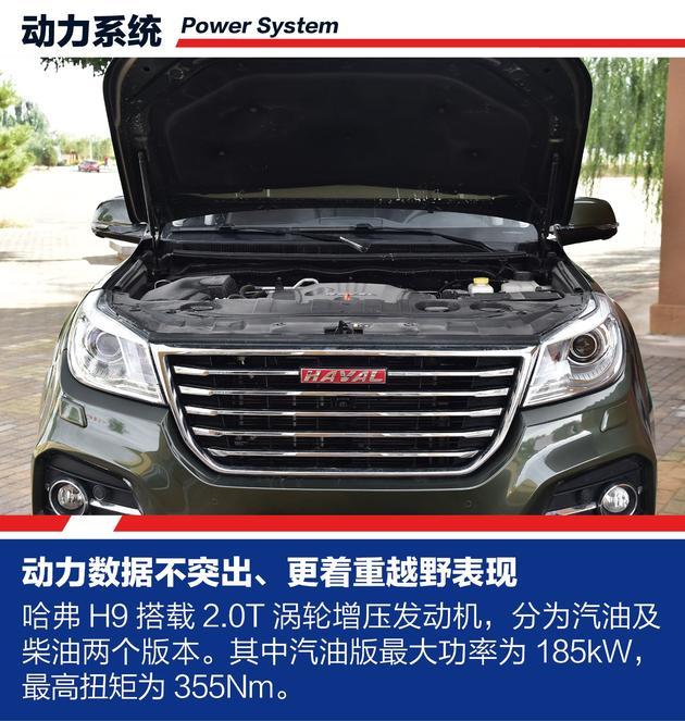 SUV，自主品牌SUV,荣威RX8，哈弗H9，长安CS95,大通D90