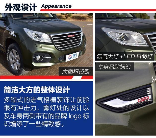 SUV，自主品牌SUV,荣威RX8，哈弗H9，长安CS95,大通D90