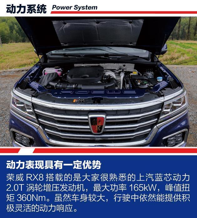 SUV，自主品牌SUV,荣威RX8，哈弗H9，长安CS95,大通D90